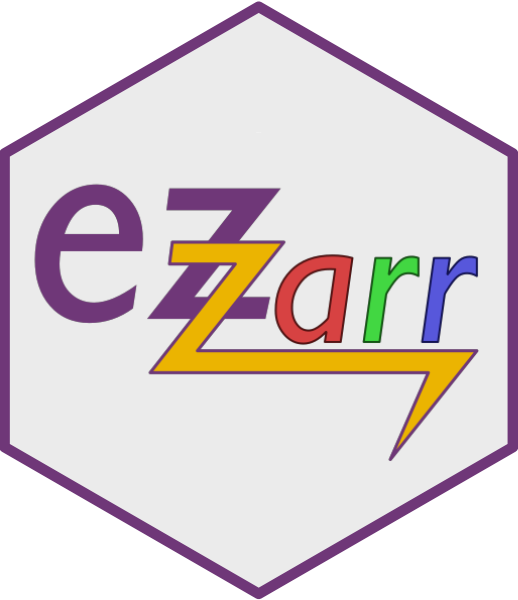 ez-zarr