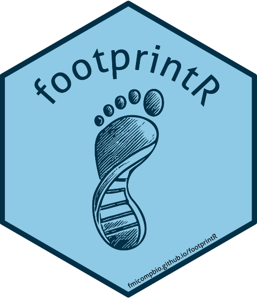 The footprintR logo is a stylized foot made of a DNA double helix 